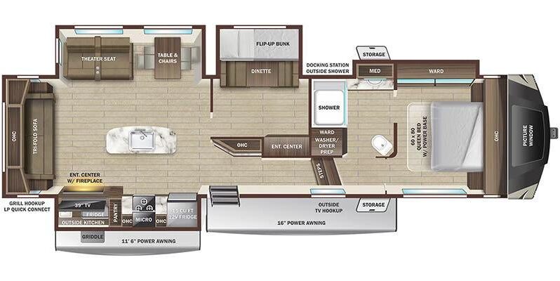 
								2023 Open Range Roamer 354BH  Bunks with Loft, Winter Package full									