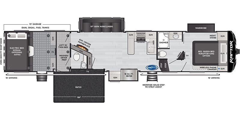 
								2021 Keystone RAPTOR 429 full									